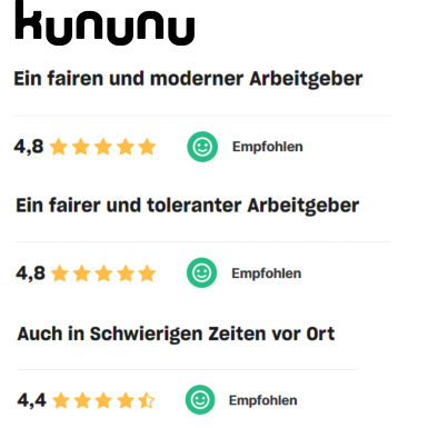 Kununu Bewertung